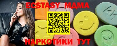 бутират Кунгур